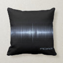 Recherche de cardiologue Cardiaque