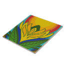 Recherche de les années 60 carreaux Rétro