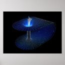 Recherche de roquet art Astronomie