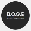 Recherche de doge autocollants Efficacité