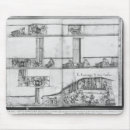 Recherche de brut tapis souris Groff