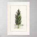 Suche nach pear poster Vintag