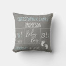 Recherche de faire part naissance coussins New parents