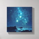 Recherche de étoile lumineuse Étoiles