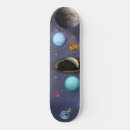 Recherche de système skateboards Mars