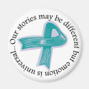 Suche nach missbrauch magnete Überlebender