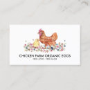 Recherche de chicken cartes visite Bio