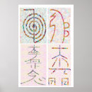 Recherche de pratique art Anniversaire