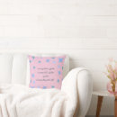 Recherche de persan coussins Perse
