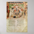 Recherche de table ronde posters Chevalier