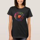 Recherche de totalement tshirts Solaire