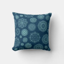 Recherche de fissures coussins Motif