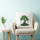 Suche nach smaragd kissen Natur