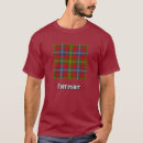 Suche nach clan forrester tshirts Tartan