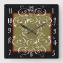 Suche nach rolle wanduhren Schwarzes