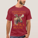 Recherche de mammifère tshirts Nature