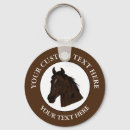 Recherche de stable porteclés Ranch