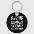 Suche nach insulin schlüsselanhänger Pumpe