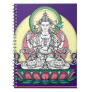 Recherche de chenrezig Bodhisattva