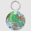 Suche nach affen schlüsselanhänger Baum