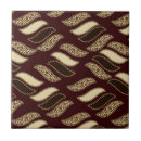 Recherche de aborigènes carreaux Africain