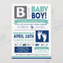 Suche nach babyfuß poster Junge