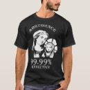 Recherche de jesus christmas tshirts Funny