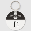 Recherche de initiales décorées porteclés Décoré d'un monogramme