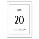 Suche nach vintage typografie tischkarten Für sie/ihn