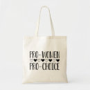 Recherche de corps sacs Avortement