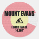 Recherche de evans autocollants Pour tous