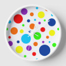 Recherche de à petits pois horloges Pointillés