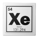Suche nach atom fliesen Chemie