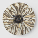 Recherche de fresque art Floral