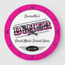 Recherche de le cuisinier horloges Pour elle
