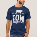 Recherche de amant de porc Agriculture