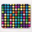 Suche nach retro entwurf mousepads Grafik
