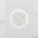 Recherche de chakras prospectus Mandala