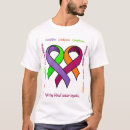 Recherche de conscience de lymphome Hodgkins