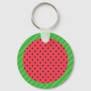 Suche nach wassermelone schlüsselanhänger Sommer