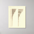 Suche nach diagramme leinwandbilder Lithographiert