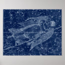 Recherche de astrologique signes Septembre
