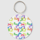 Recherche de empreintes bébé porteclés Baby shower