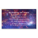 Recherche de galaxie cartes visite Univers