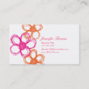 Recherche de poules cartes visite Joli