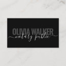 Recherche de chic cartes visite Typographie