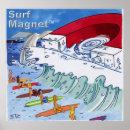 Recherche de magnétique posters Surf