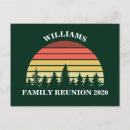 Suche nach retro camping postkarten Wiedersehen