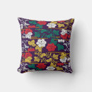 Recherche de japonais traditionnel coussins Floral