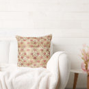 Recherche de léopard rouge coussins Girly